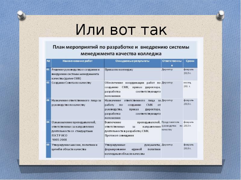 Пример презентации проекта для гранта