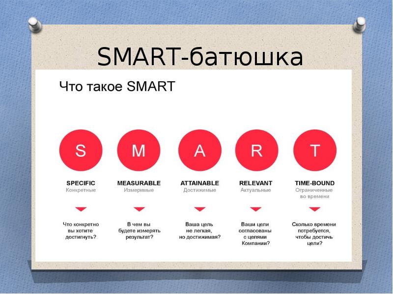 Презентация по smart