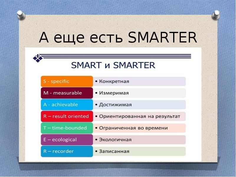 Презентация грантового проекта