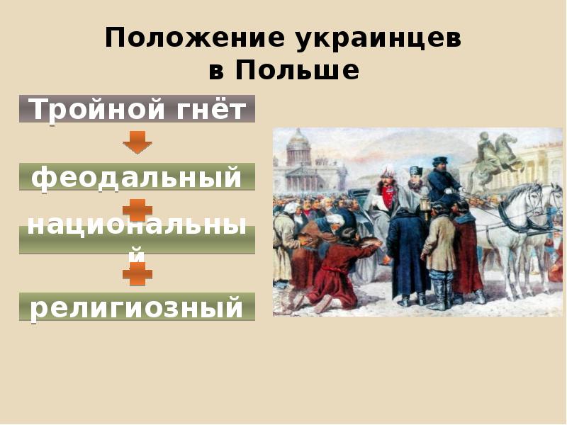 Прочитайте пункт 1 параграф 23 заполните схему тройной гнет украинское население в речи посполитой