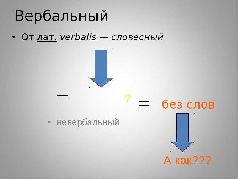 Вербальный
От лат. verbalis — словесный Вербальный
От лат. verbalis — словесный