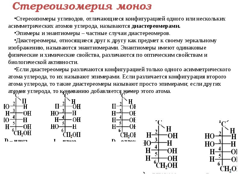 Какие формулы используются для условного изображения стереоизомеров на плоскости