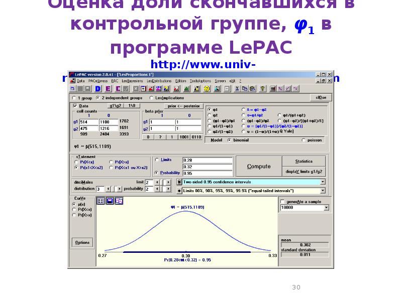 Оценить долю. Контрольная группа это в биологии. Контрольная группа, контрольные участки в экологии. Зачем в клинических исследованиях нужна контрольная группа?. Шанс наличия признака в контрольной группе.