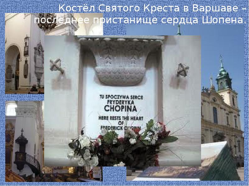 Костел Святого Креста Шопен