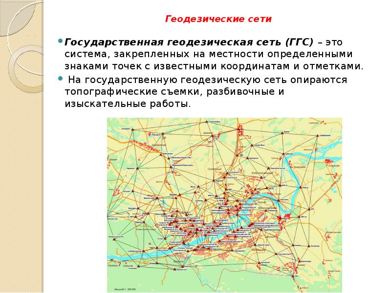 Государственные геодезические сети презентация