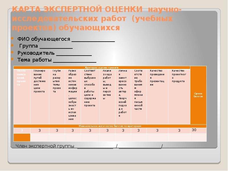 Экспертную карту для оценки проекта