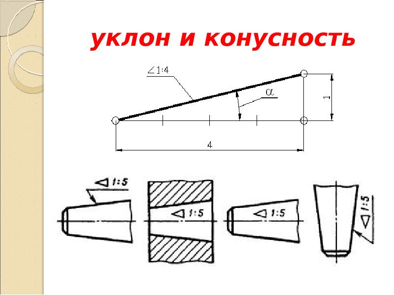 Указание на чертеже конусности