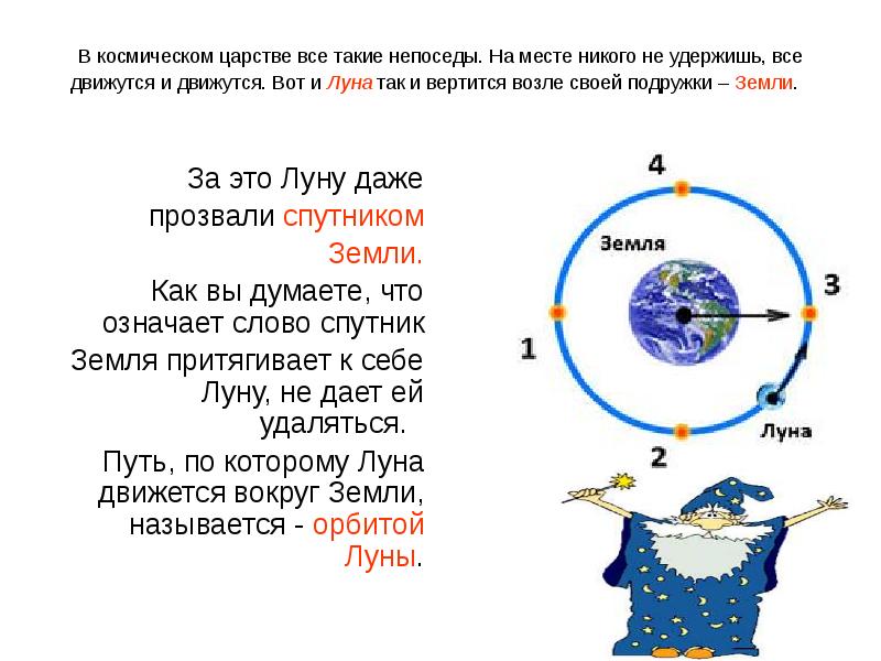 Происхождение луны презентация