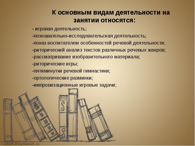 Виды демонстрации. Что относится к индивидуальным занятиям. Анализ риторики. Виды чтения риторика. Виды демонстрации в риторике.