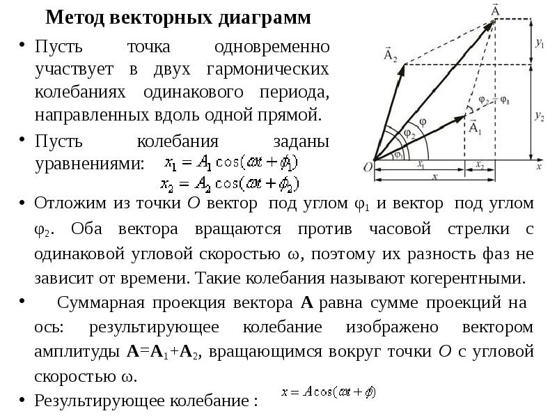 Генераторы гармонических колебаний презентация