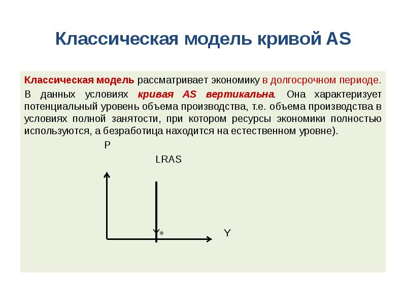 Потенциальный уровень. Классическая модель. Классическая модель рассматривает экономику в долгосрочном период. Потенциальный уровень производства это. Условие классической модели.