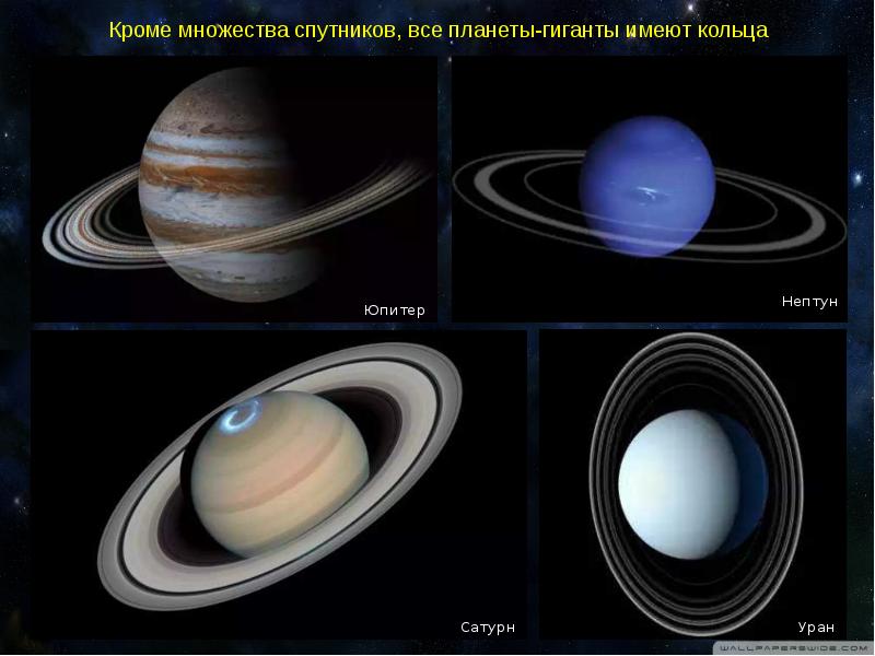 Планеты гиганты солнечной системы картинки