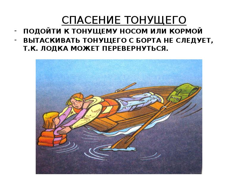 Водный туризм презентация