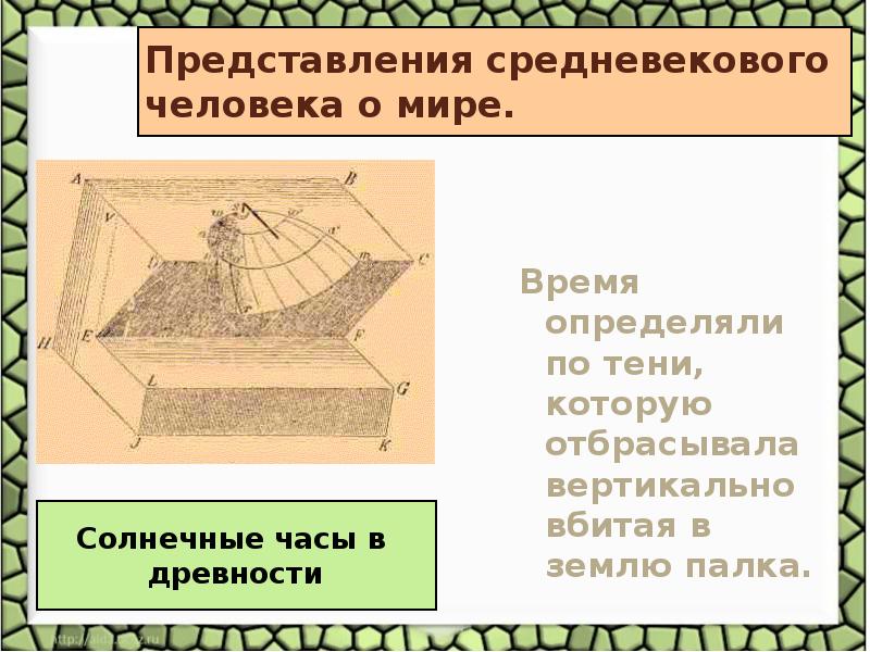 Представление средневекового человека о мире рисунок