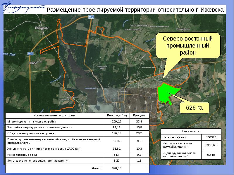 Город оружейников ижевск карта