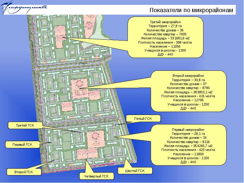 Город оружейников ижевск карта