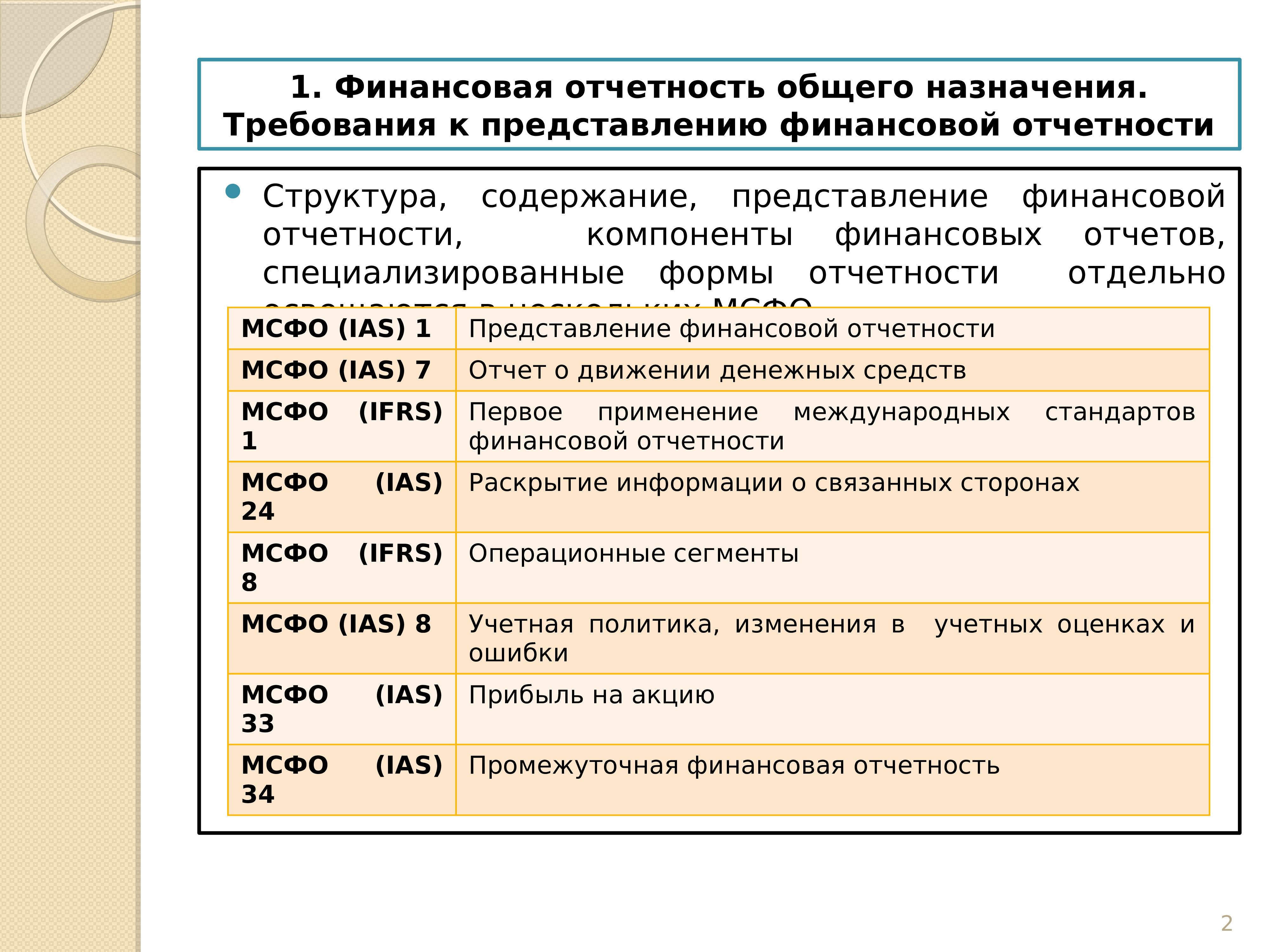 Представление отчета. Документы финансовой отчетности. Основные документы финансовой отчетности. Состав и порядок представления финансовой отчетности. Сроки предоставления финансовой отчетности.