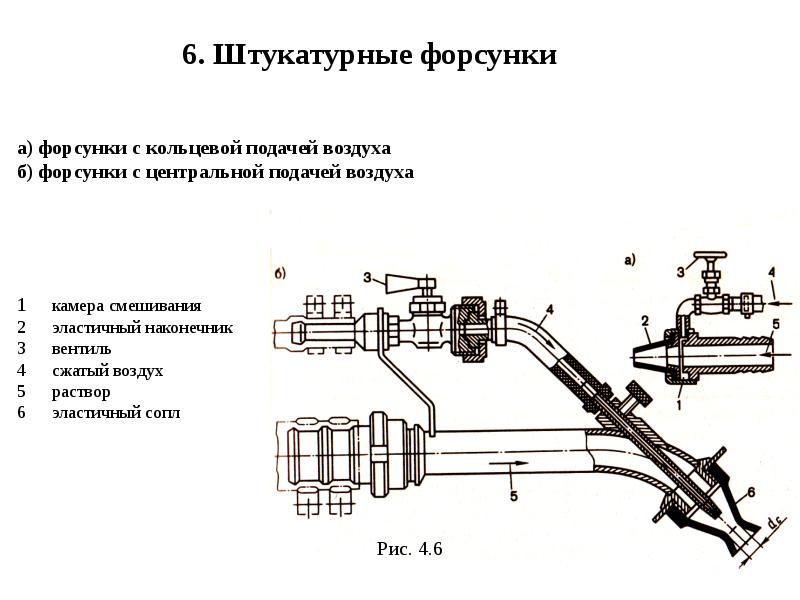 Машины для штукатурных работ презентация