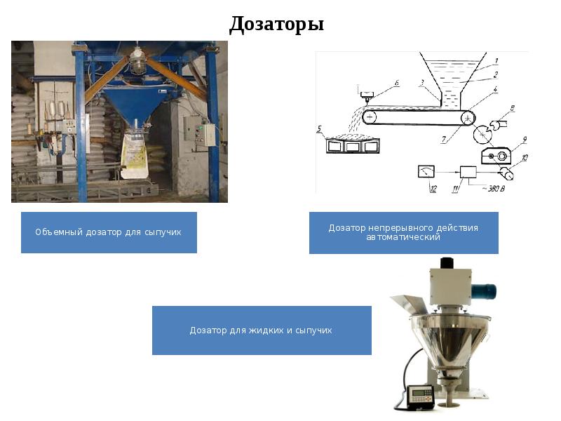 Машины для штукатурных работ презентация