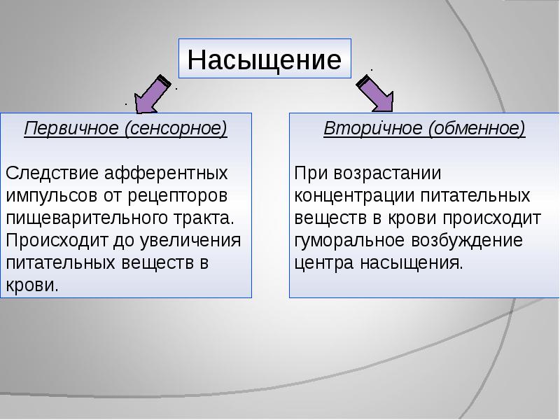 Обмен характерами