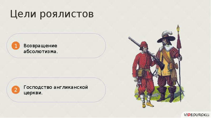 Роялисты. Роялисты во Франции. Политические идеи роялистов. Представители роялистов во Франции.