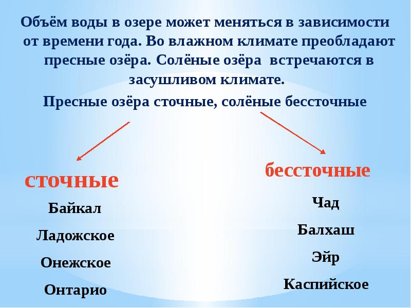 6 класс озера и болота презентация