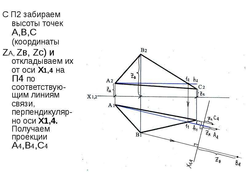 Высота точки. Линии связи проекции а1а2.