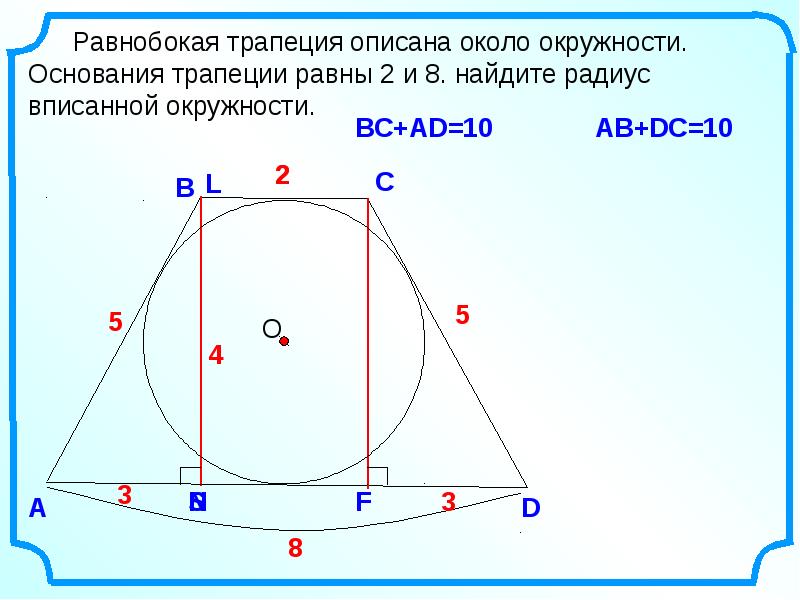 Вписанная окружность 8 класс атанасян презентация