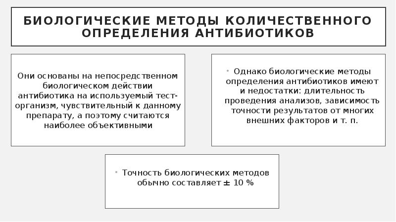 Методы количественного определения. Биологические методы количественного анализа. Количественное определение антибиотиков. Методы анализа антибиотиков. Биологические методы определения антибиотиков.