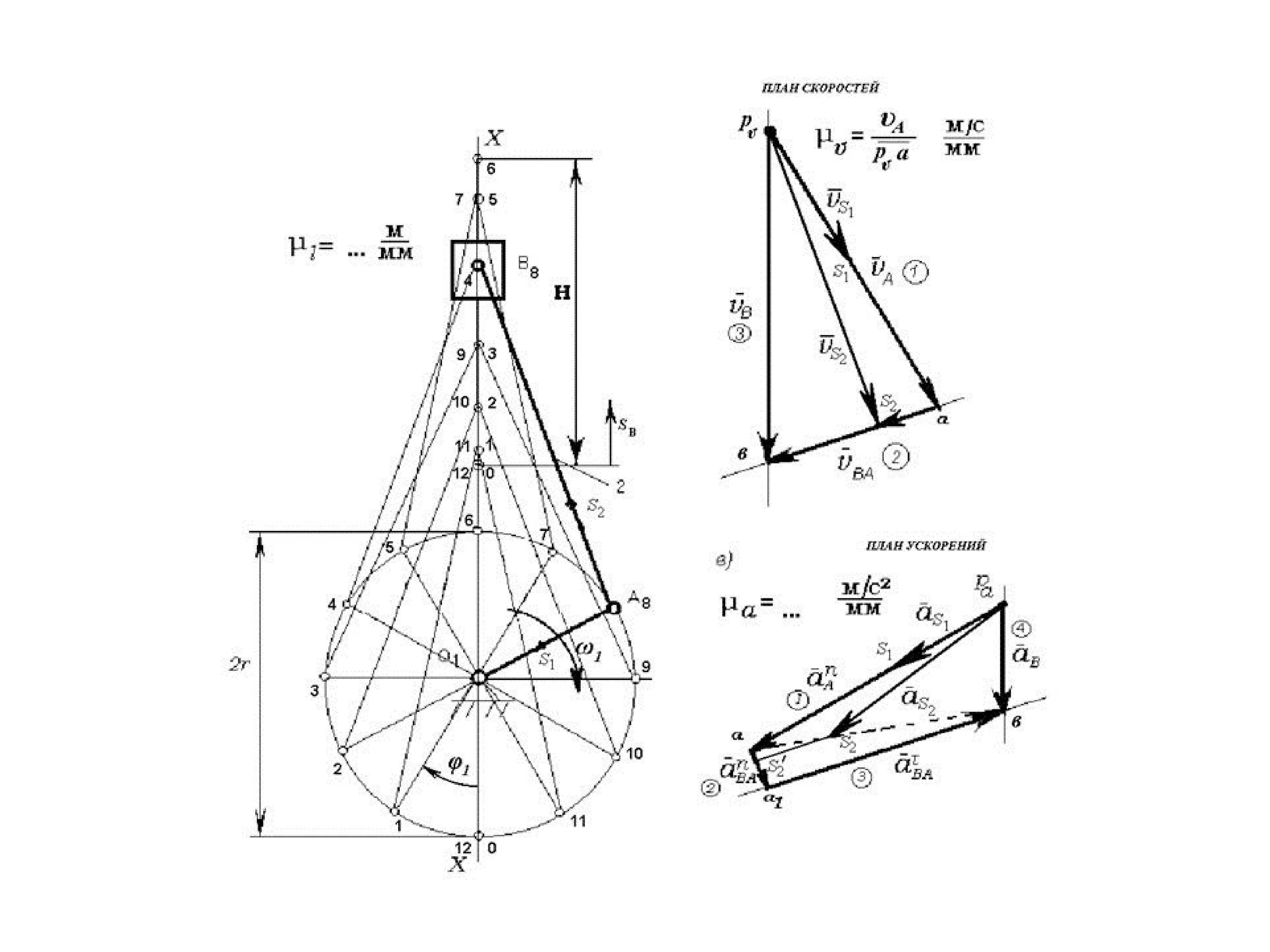 12 положений. План скоростей ТММ. Планы скоростей и ускорений ТММ. Построение плана ускорений ТММ. План скоростей механизма ТММ.