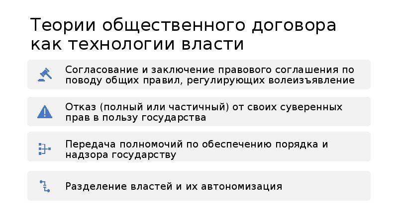 Технология власти