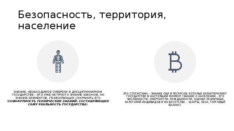 Технология власти