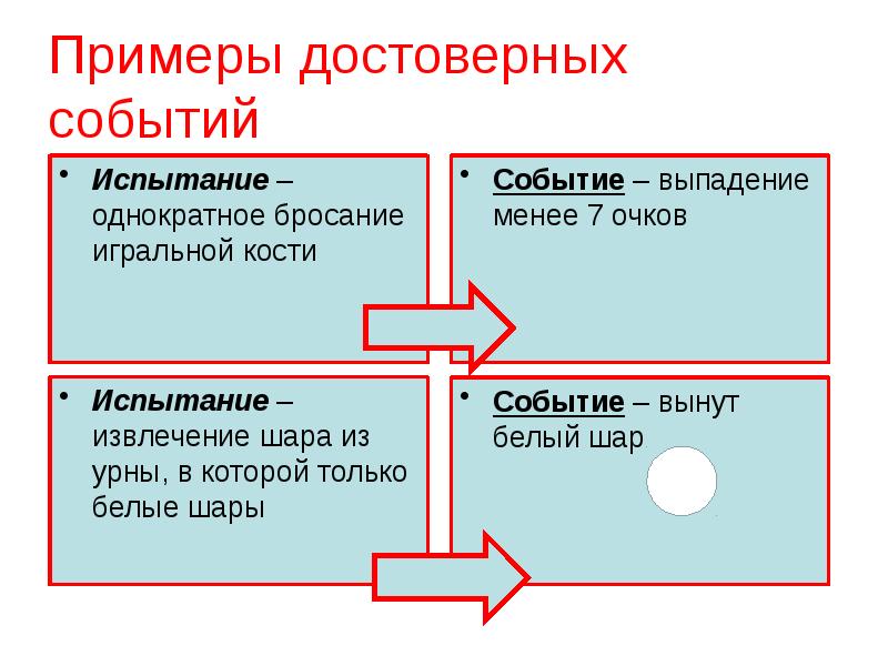 Картинки достоверного события