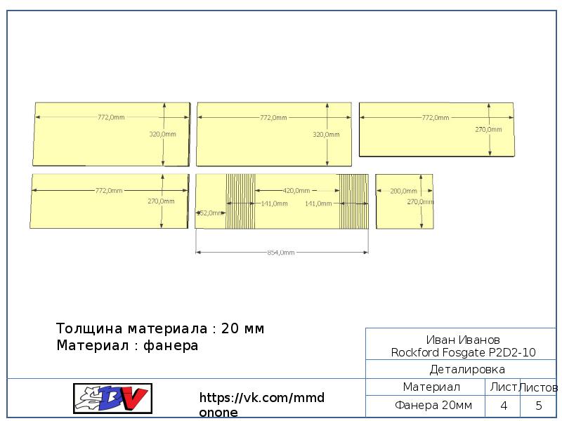 Как посчитать короб в квадратных метрах