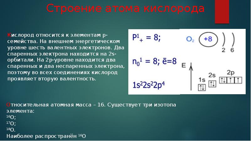 Схема распределения электронов по электронным слоям в атоме кислорода