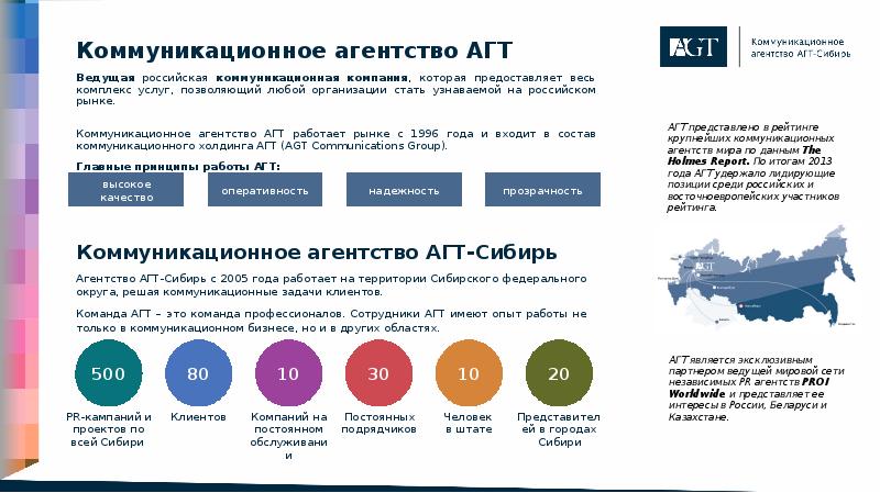 Коммуникационное агентство АГТ АГТ является эксклюзивным партнером ведущей мировой сети независимых