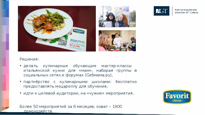 Решения: Решения: делать кулинарные обучающие мастер-классы итальянской кухни для «мам», набирая