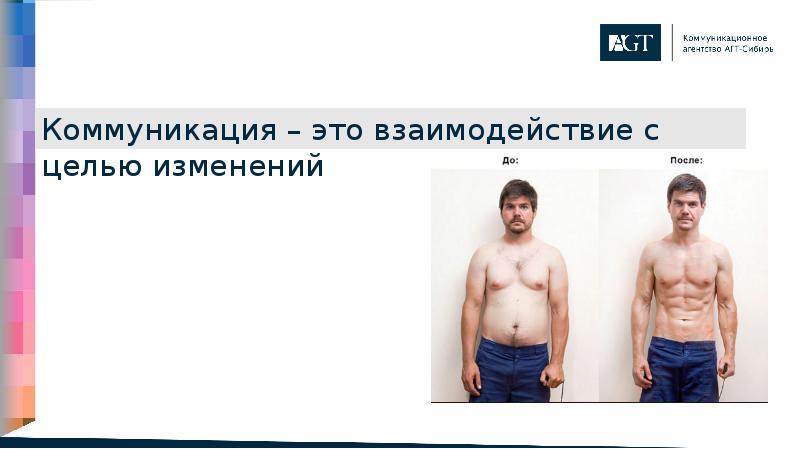 Коммуникация – это взаимодействие с целью изменений Коммуникация – это взаимодействие