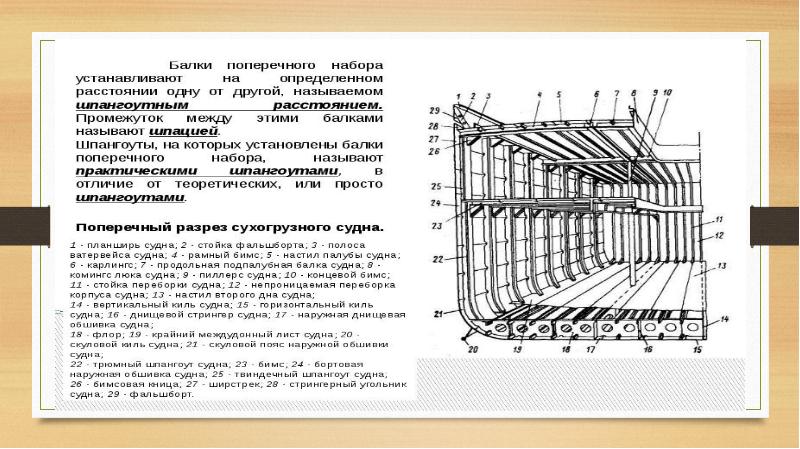 Презентация грузовое устройство судна