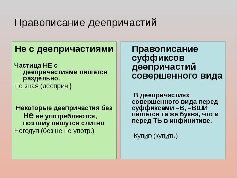 Частица не с деепричастиями пишется раздельно. Написание частицы не с деепричастиями. Как пишется не с деепричастиями. Правописание НН В деепричастиях. Раздельно написание не с деепричастие.