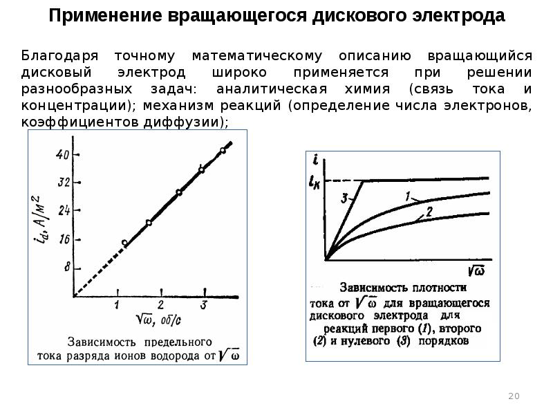 Применение вращающегося дискового электрода