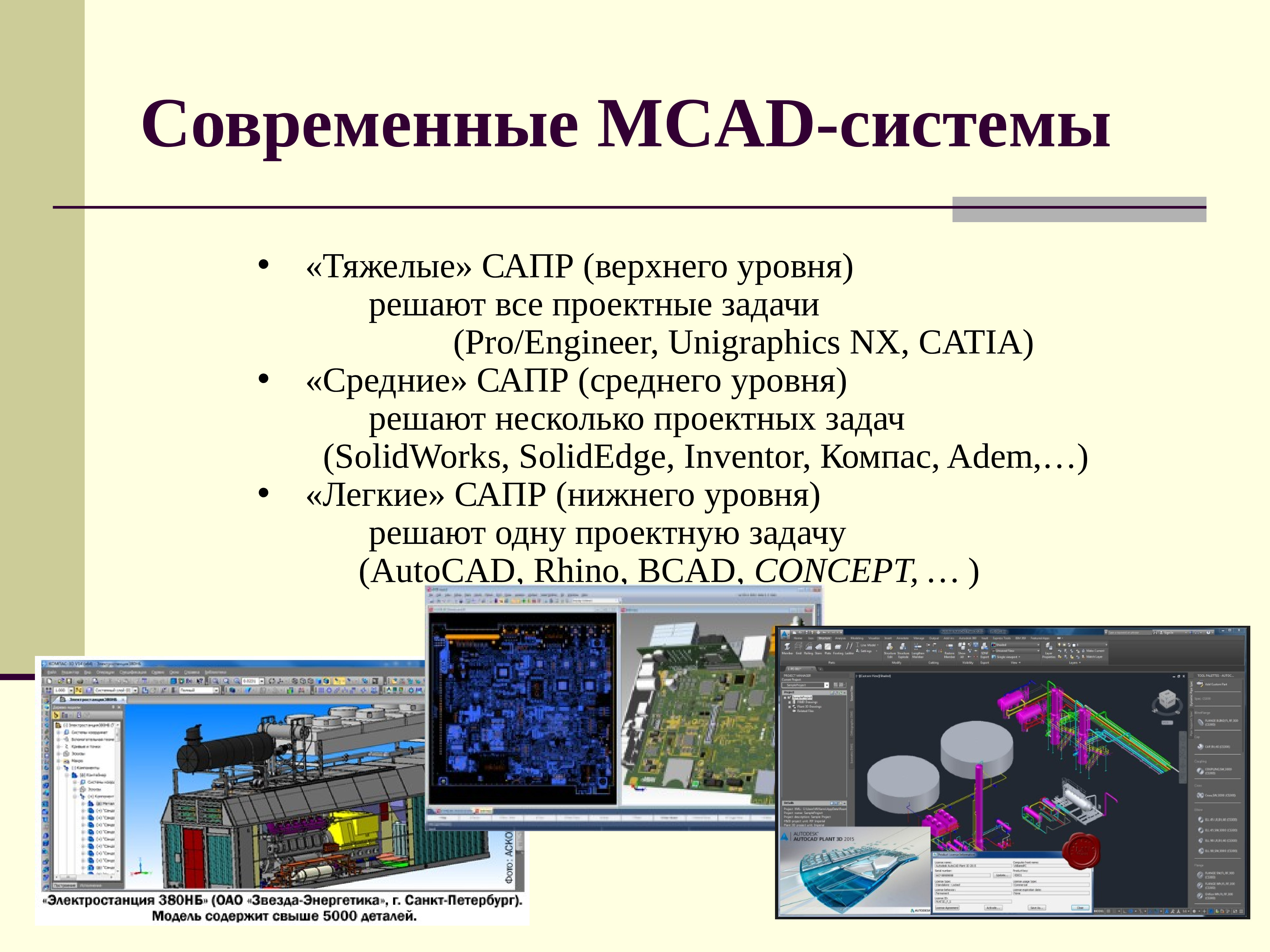 Презентация про сапр