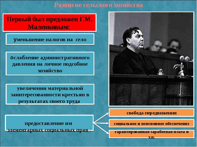 Заполните схему овд в период хрущевский оттепели 1953 1964 гг