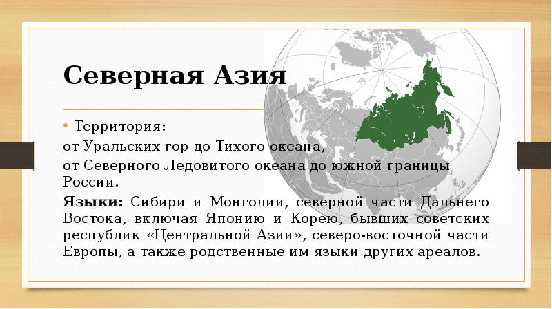 Карта северной азии