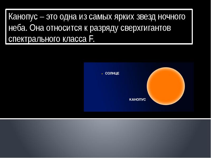 Канопус отзывы. Канопус звезда. Канопус звезда фото. Мем про звезду Канопус.