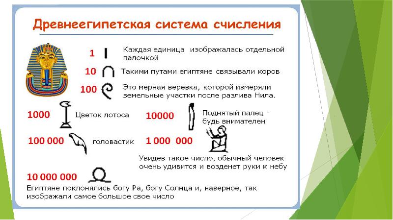 Числовая информация 2 класс презентация матвеева