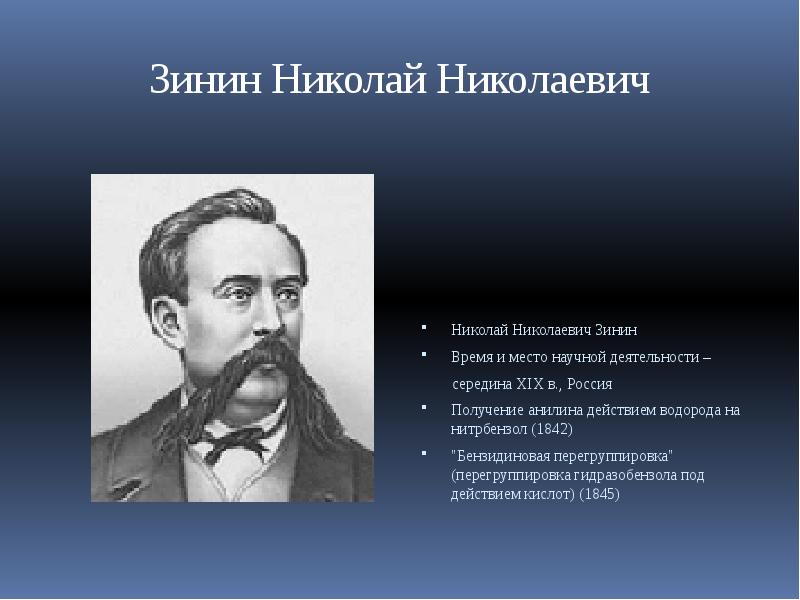 Николай зинин презентация