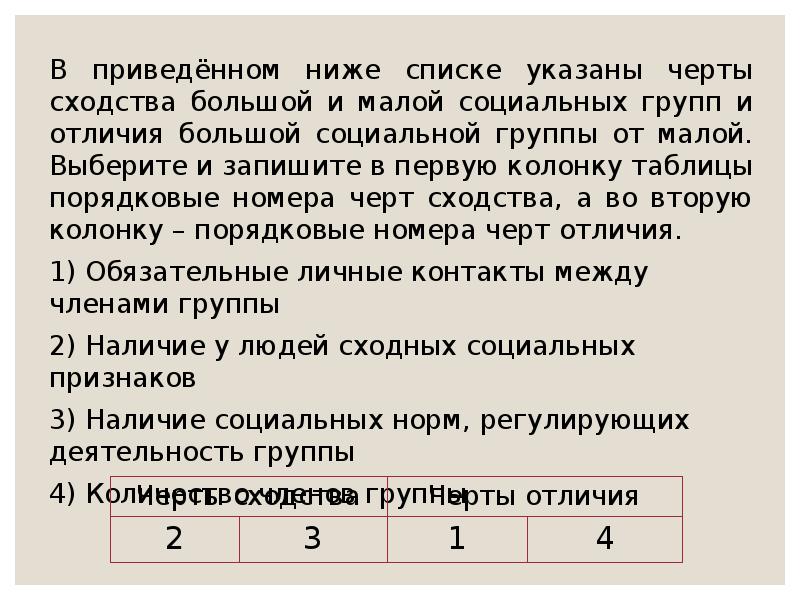 В приведенном ниже списке указаны черты