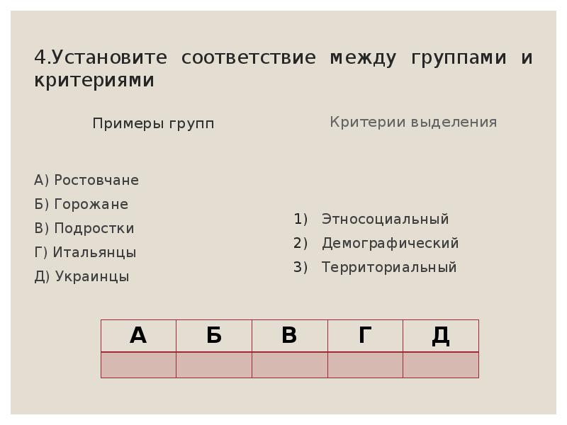 Обществоведы используют понятие социальный статус для обозначения