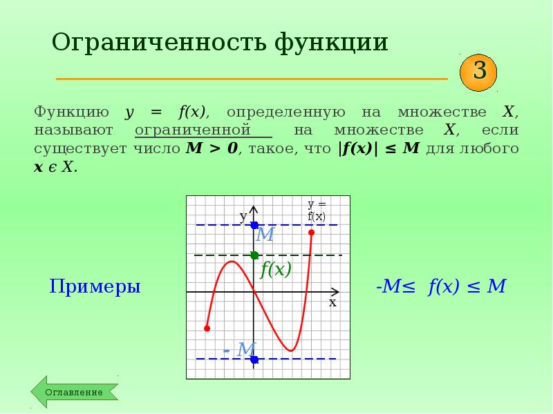 Функции 11 класс